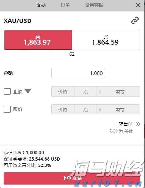 中信证券：市场近期已显示明显水牛特征，建议增配恒科和科创