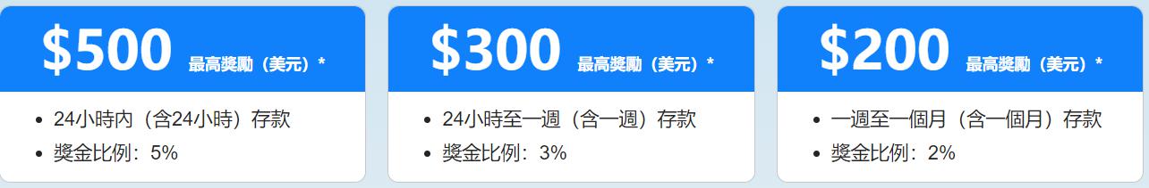 港股午评|恒生指数早盘上涨0.40% 中资券商股持续强劲