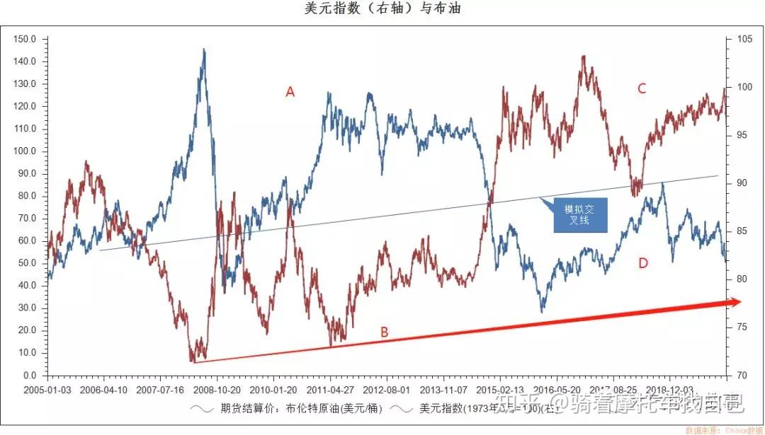 兰炭废水处理设备及方案