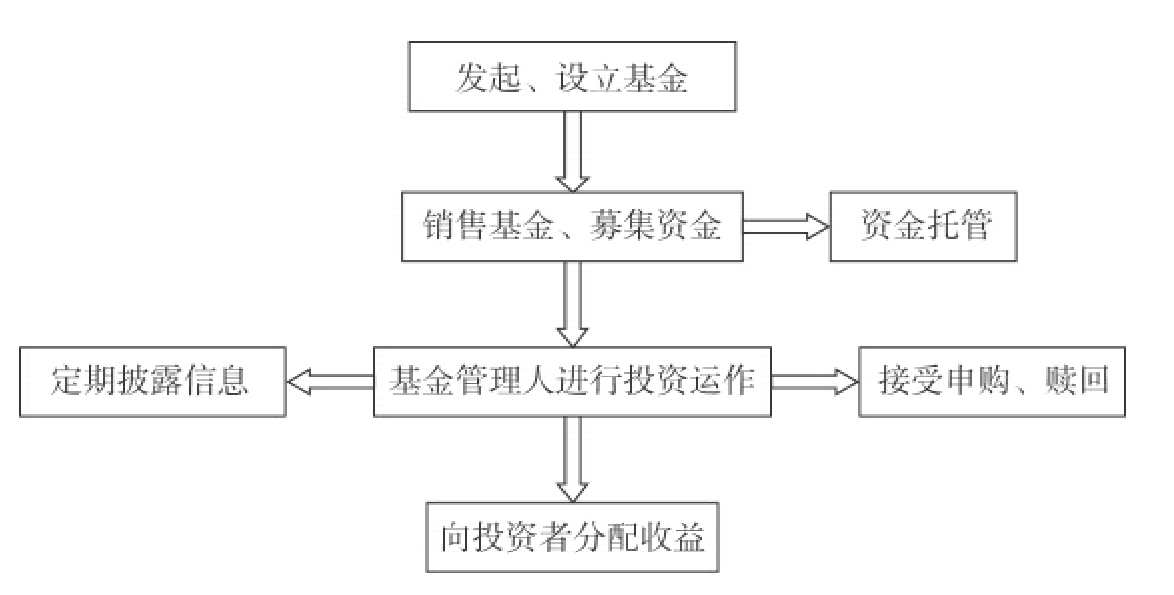 暖心护航学子扬帆追梦