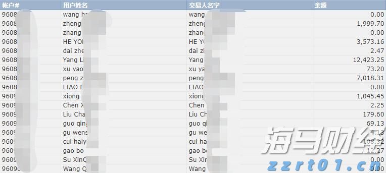 去除氯离子的最好办法有哪些（工业废水氯离子处理方法）