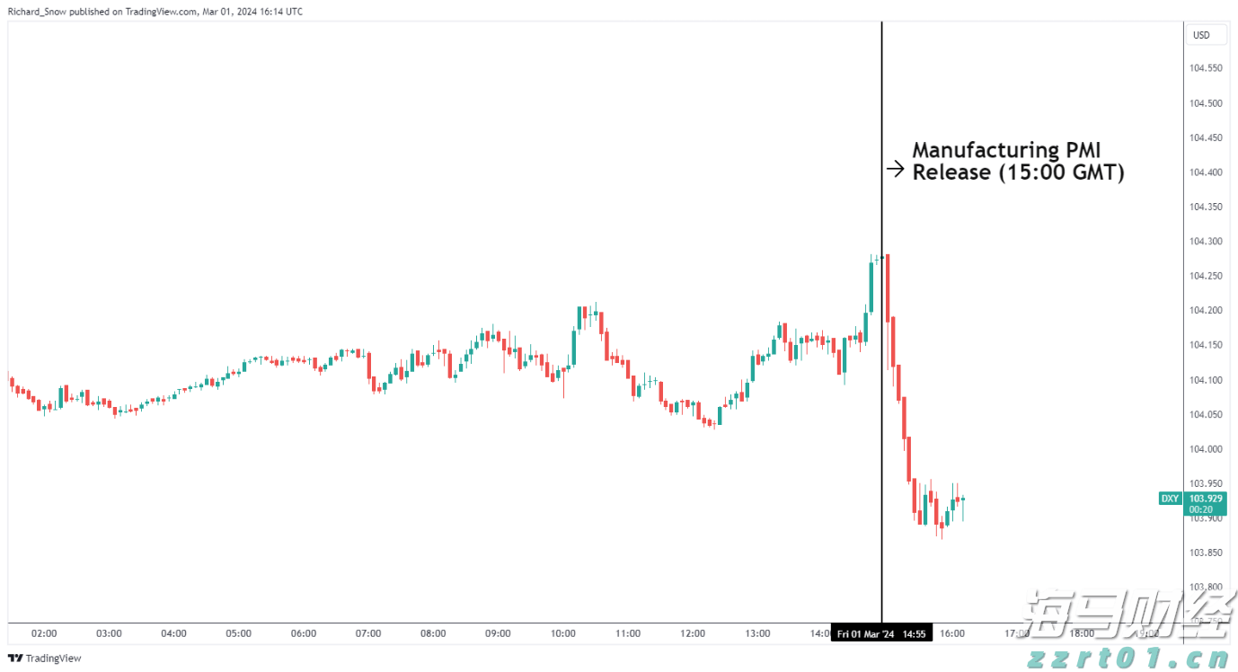 广东发2000万消费券！准备领取→