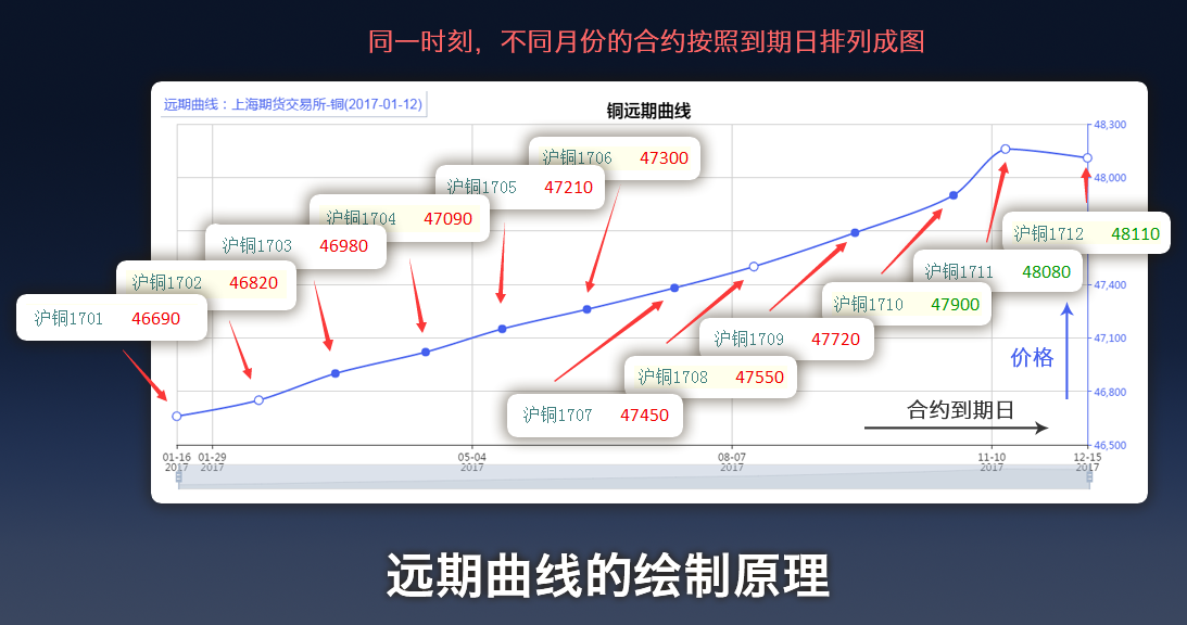 Palo Alto Networks(PANW.US)计划以超过200亿美元收购CyberArk，增强身份安全能力
