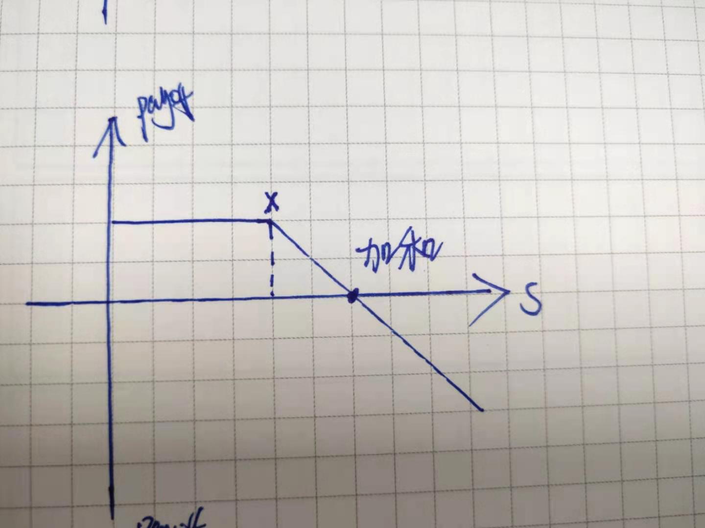 污水处理一体化设备有哪些设备