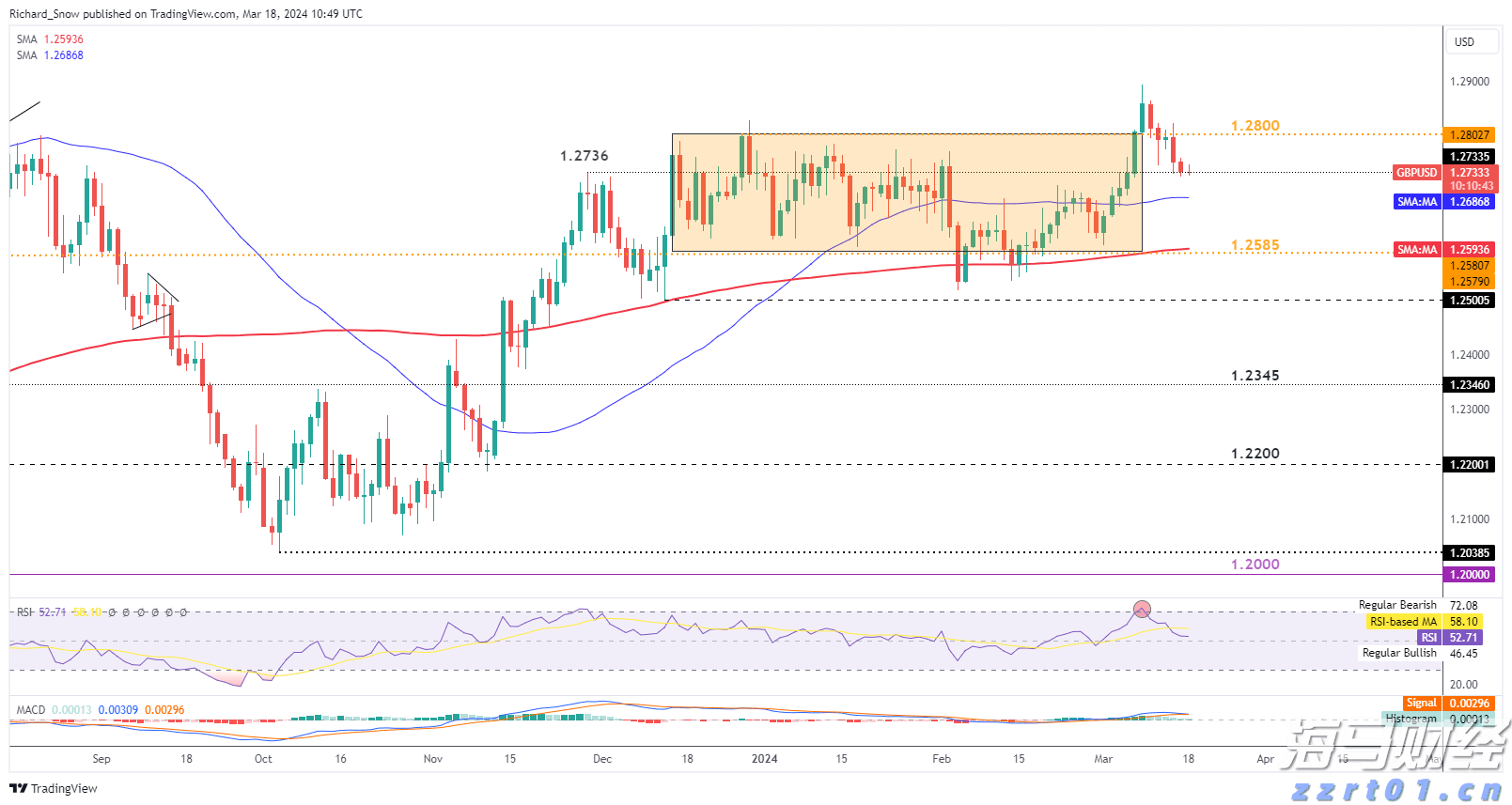 英伟达(NVDA.US)迅速回应！富邦称下一代GPU Rubin或因重新设计延期