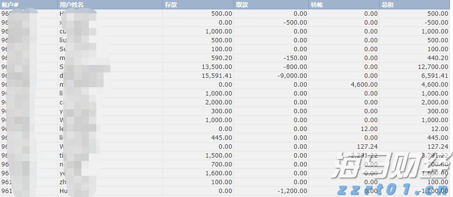 关税影响低于预期 飞利浦(PHG.US)上调年度盈利展望
