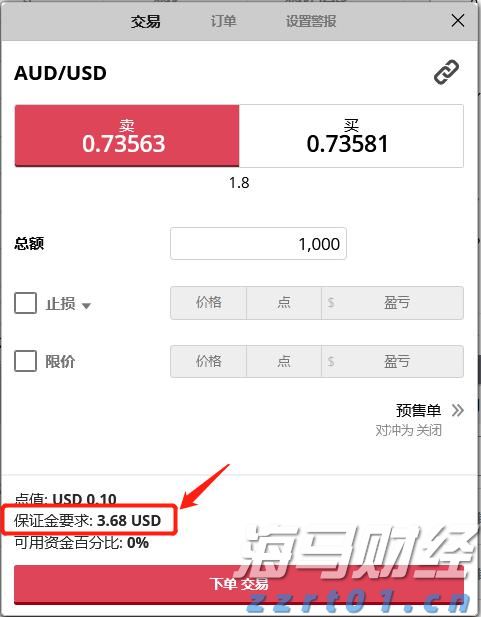 哈雷戴维森(HOG.US)洽谈向太平洋投资管理公司、KKR出售金融子公司部分股份