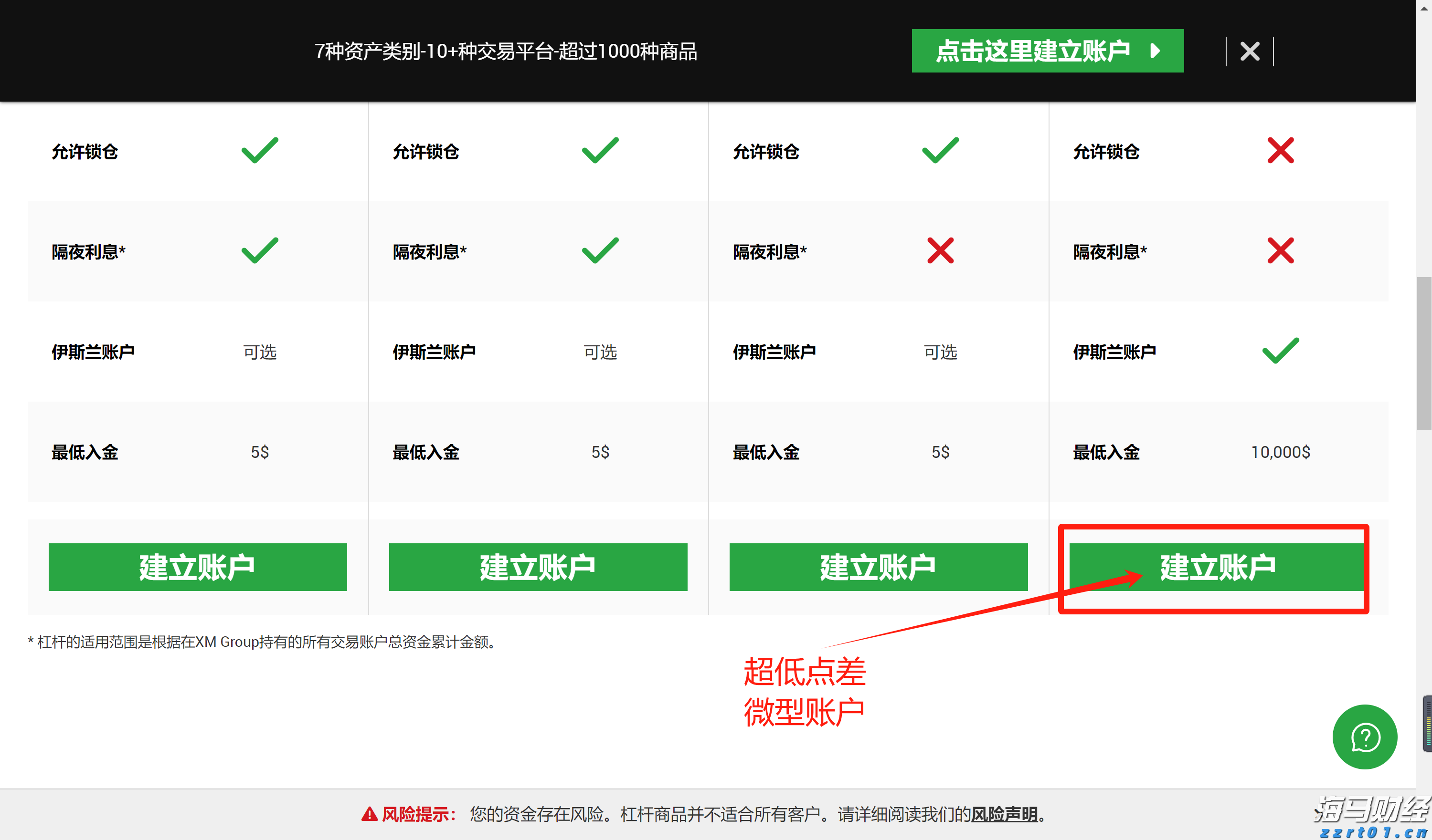 美股异动 | CEA Industries(VAPE.US)股价飙升超620%，拟打造全球最大公开交易币安币金库