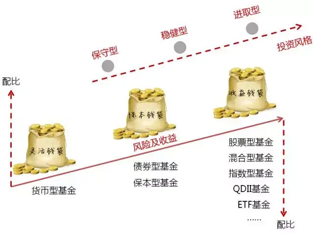 上海：@涉进口冷链食品生产企业，疫情防控指南发布