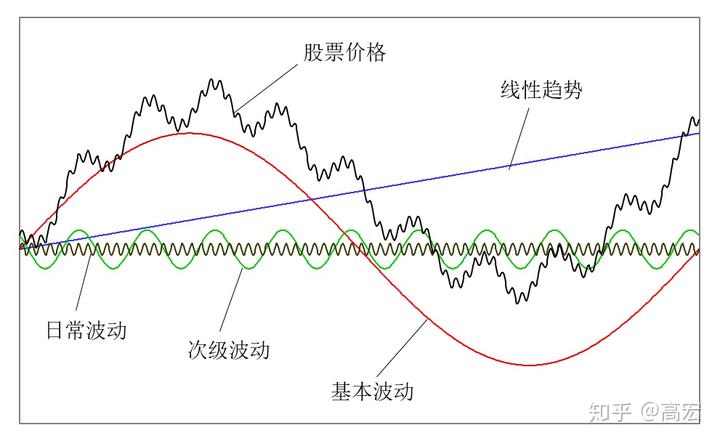 我市举办“书香统战·阅读经典”团结读书会