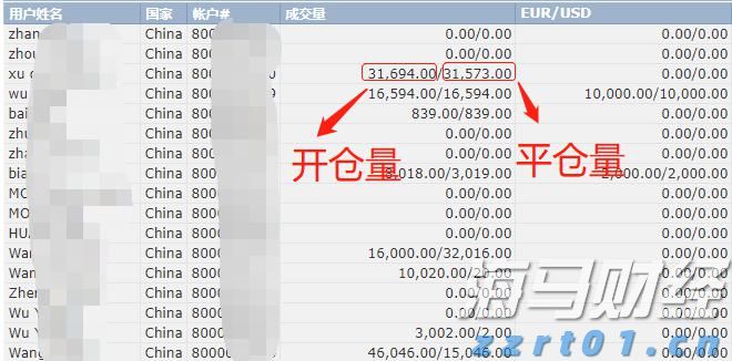 气浮装置工作原理及用途简介（气浮装置的作用是什么）