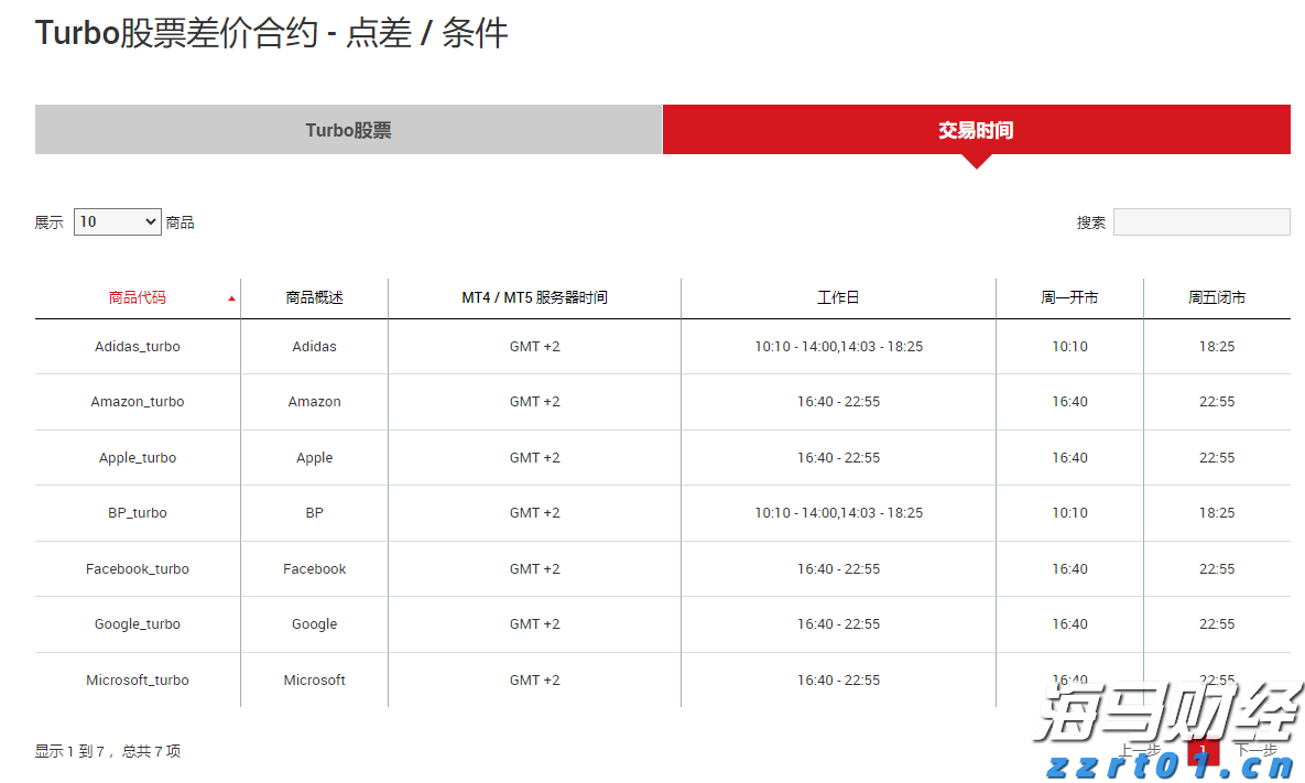 “荷香满溢”直播赋能乡村产业  千名网友云赏荷促产销