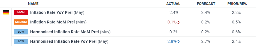 国家发展改革委：2025年上半年以工代赈吸纳208万名低收入群众就近就业