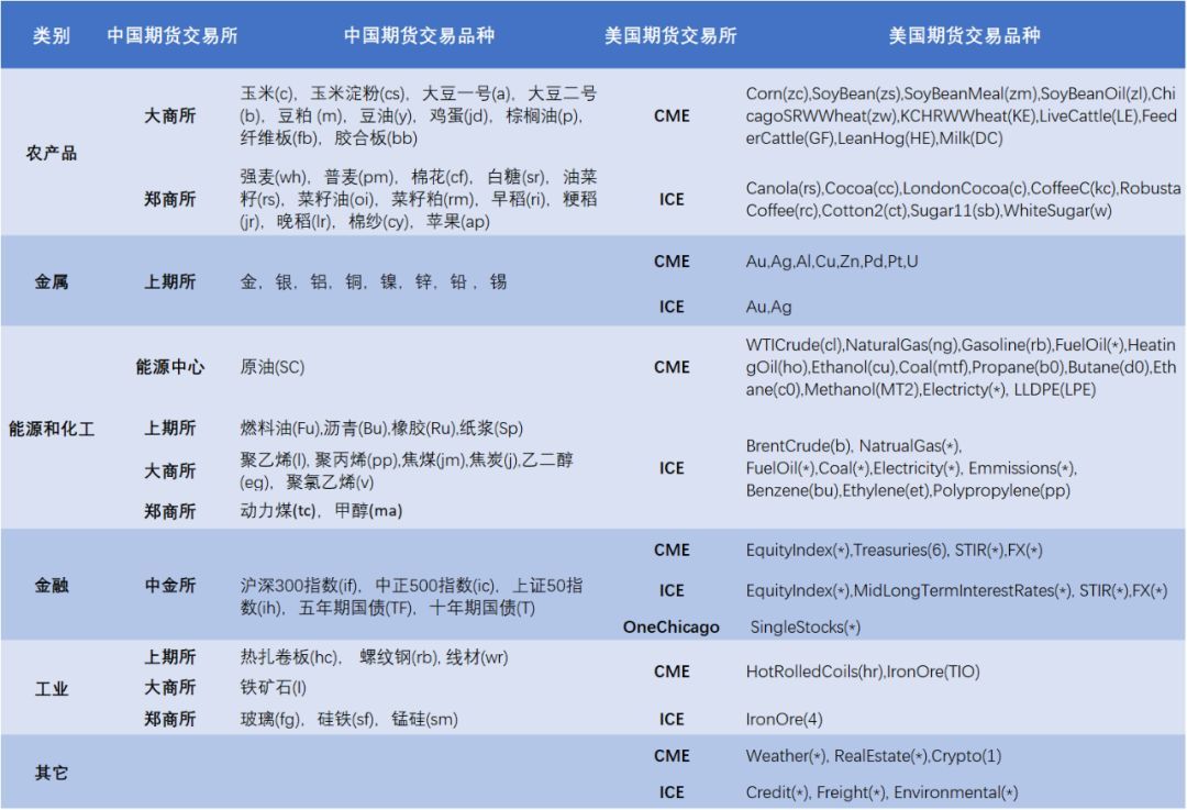 新疆市场监管局扎实推进特殊食品安全监管