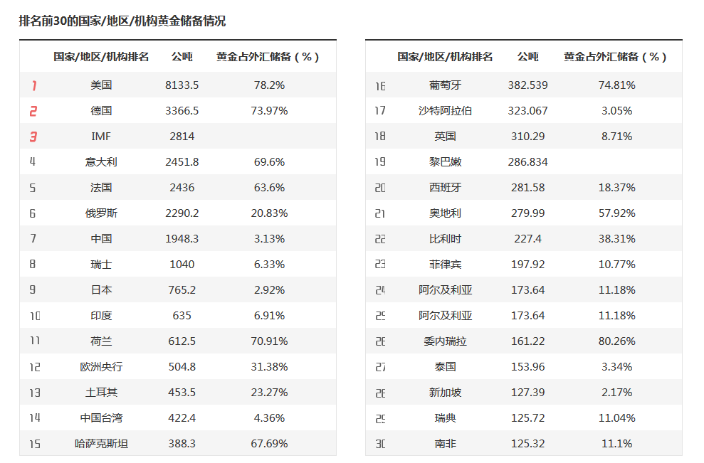 清远市清新区举办畜牧兽医与屠宰领域安全生产暨畜禽粪污资源化利用培训班